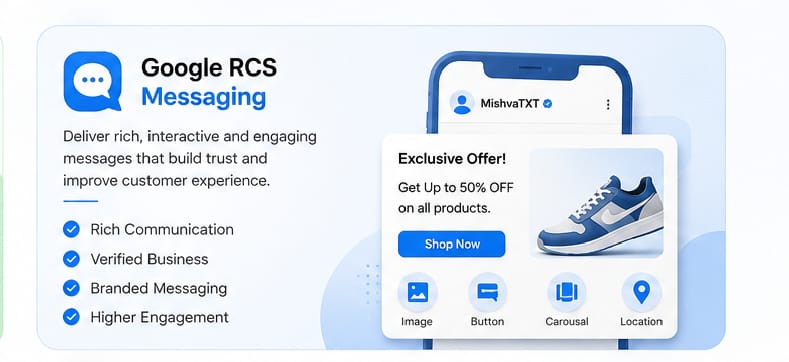 RCS Messaging